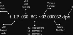 how-to-name-a-vfx-file