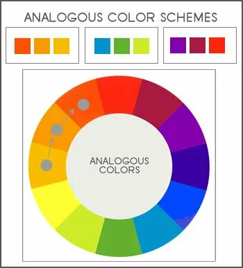 analogous-color-scheme