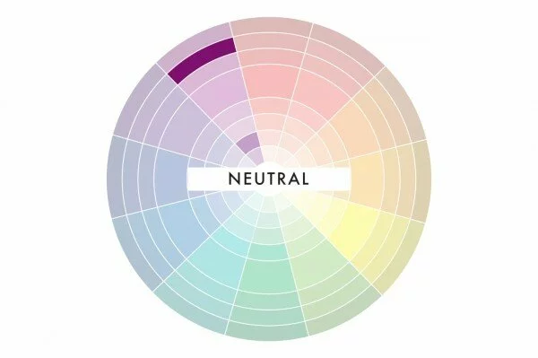 neutral-color -wheel